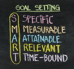 smart goal setting concept