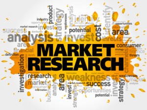 Market research word cloud, business concept